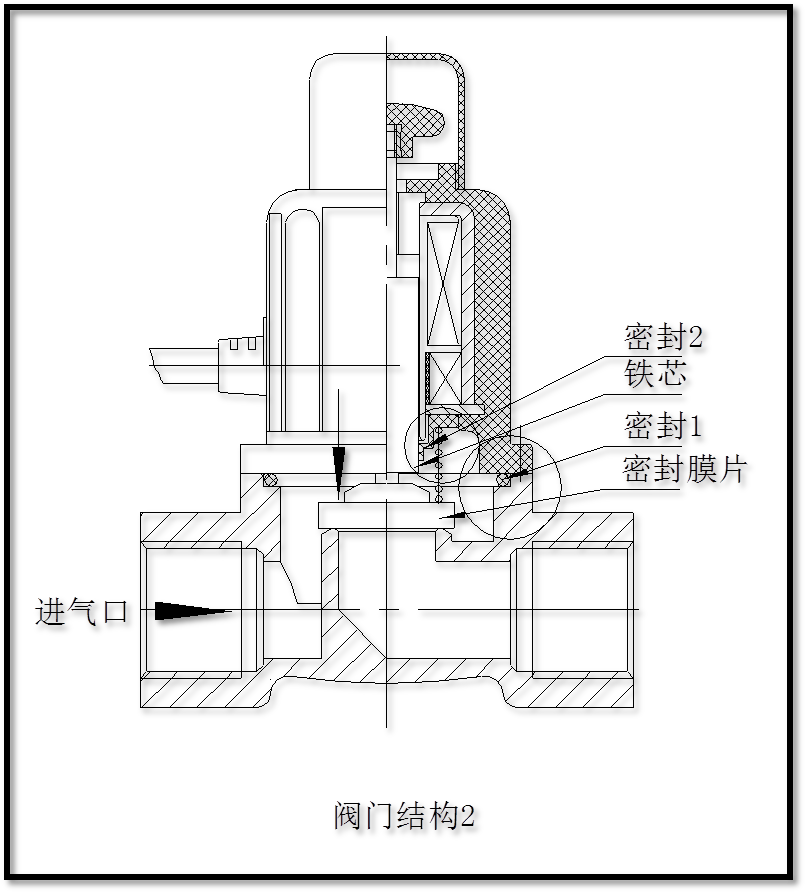 迅特波閥門結(jié)構(gòu)圖